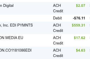 Passive Income Direct Deposits Passive Income Direct Deposits